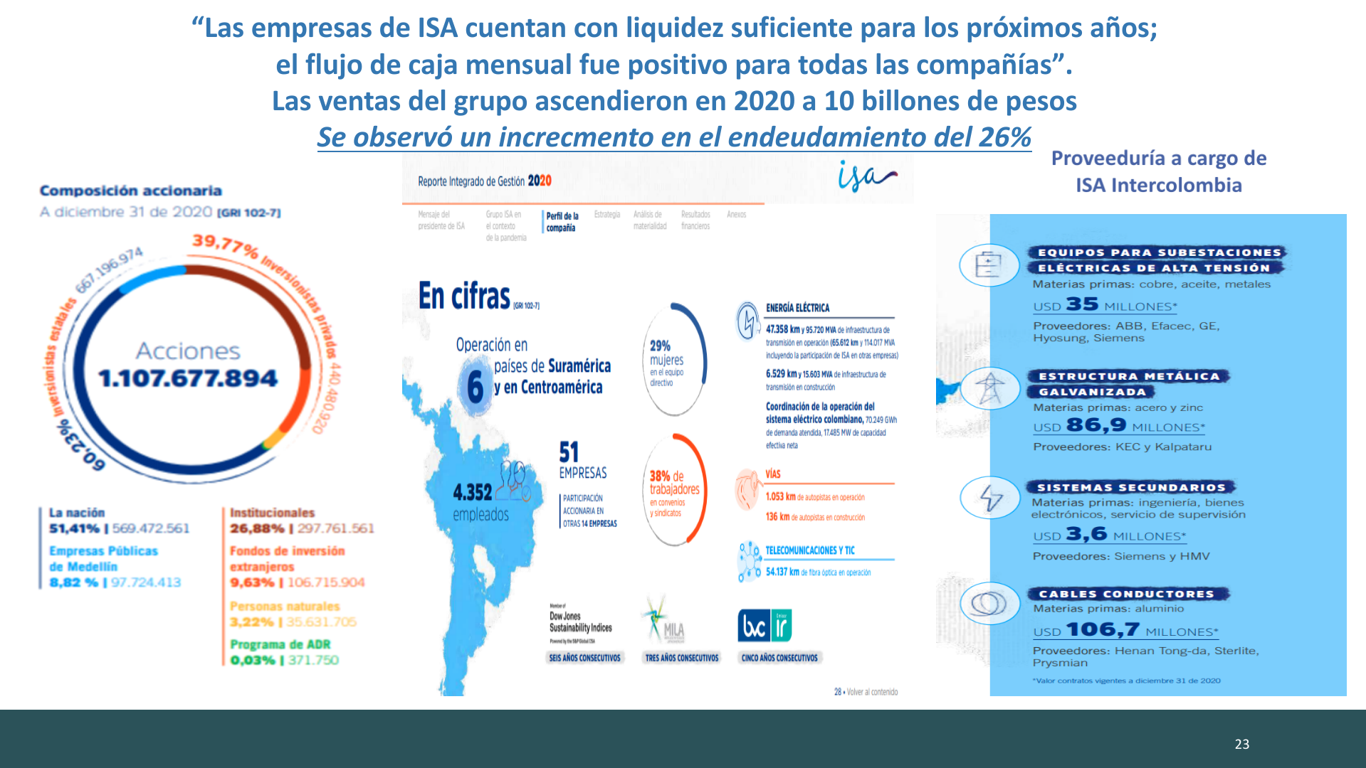 Slide23